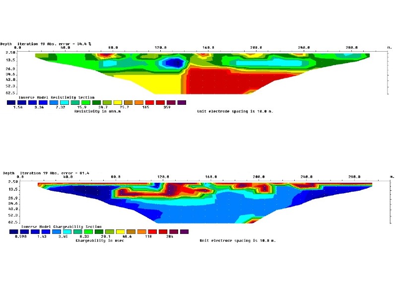 Geoelectric investigation is an effective and non-invasive geophysical survey technology. This technique is based on materials response to electricity passage in the subsoil.